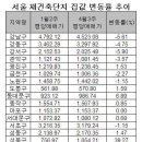 성북39 이미지