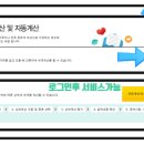 로그인계산점 이미지