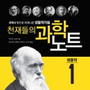 입시·교과학원 네이버블로그