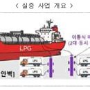 에이치디현대중공업(주)