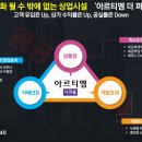 더퍼플 이미지