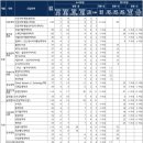 [학원의신] 2025학년도 한국외국어대학교 수시/정시 입학전형 시행계획① 이미지