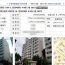 시화영남4차 이미지