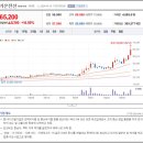 가온메드 이미지