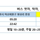 대동백화점(시민생활체육관방면) 이미지