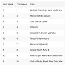 (주)숲소프트 이미지