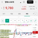 현우산업 이미지