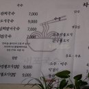 내포국수 이미지