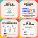 웰니스건강백화점