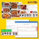 케이-닭강정 이미지