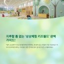 우리 아이 감성 쑥쑥, 발레 키즈 온 | 지루할 틈 없는 &#39;상상체험 키즈월드&#39;! 똑똑한 엄마 아빠를 위한 방문 필승 전략