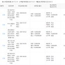 문학보건진료소 이미지