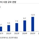 유진전기 이미지