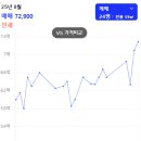 대연 힐스테이트푸르지오 이미지