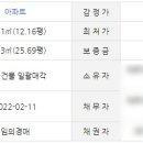 동원아파트(1차) 이미지