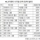 트레이더컴퍼니