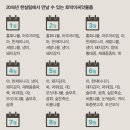 토박이식품 이미지