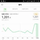 아리가또 - 서구 | 아리가또