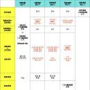 라구나캠프 이미지