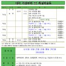 태국 최장코스 카빈부리 39.9만원 1인 부터 이미지