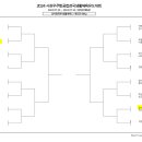 삼천포체육관 이미지