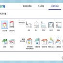 이음부동산중개사무소 이미지
