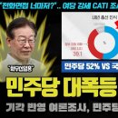 KBS 총선 예측 여론조사 충격 이미지