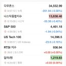 우진정보통신공사 이미지