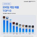 대왕게임센터 이미지