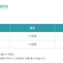 이스트힐 이미지