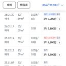 베스트경매공인중개사사무소 네이버블로그