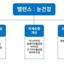맘꽃약국 이미지