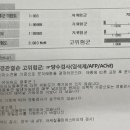 김건우 산부인과의원 네이버블로그