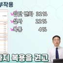 이영암내과의원 이미지
