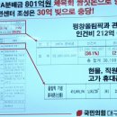 흥청망청 이미지