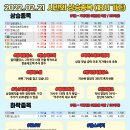 한송바이오뱅크 티스토리