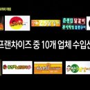 수입산 닭갈비 사용하는 닭갈비 프랜차이즈업체 10곳 이미지