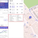 삼일초등학교 건너편 이미지
