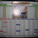 홍성 버스터미널 이미지