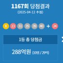 1167 | [타로] 1167회 로또 번호 예상 후기 + 앞으로 방향