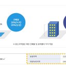 경일임업 이미지