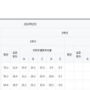 영송여자고등학교 이미지