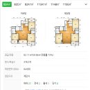 서초포레스타3단지 | [신원동 아파트/청계산입구역]언남초배정 서초포레스타3단지 24평형 매물(매매/전세)/시세