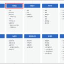 곡성군청 민원실 이미지