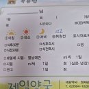과천햇살약국 | 경기도 과천시 약국 추천 BEST 6곳, 열린 약국, 토요일, 일요일, 공휴일, 심야