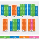 스위트밸리@경로당 이미지