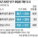 정원주유소 이미지