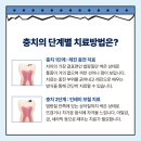영통하나치과의원 이미지