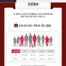 블루션 이미지