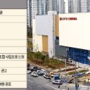롯데몰 군산점, 문 열자마자 '이중 규제' 날벼락